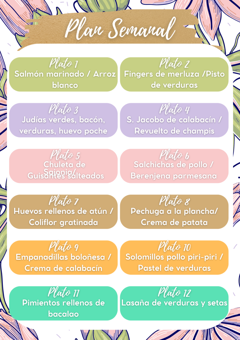 Plan semanal de tappers caseros sanos y saludables