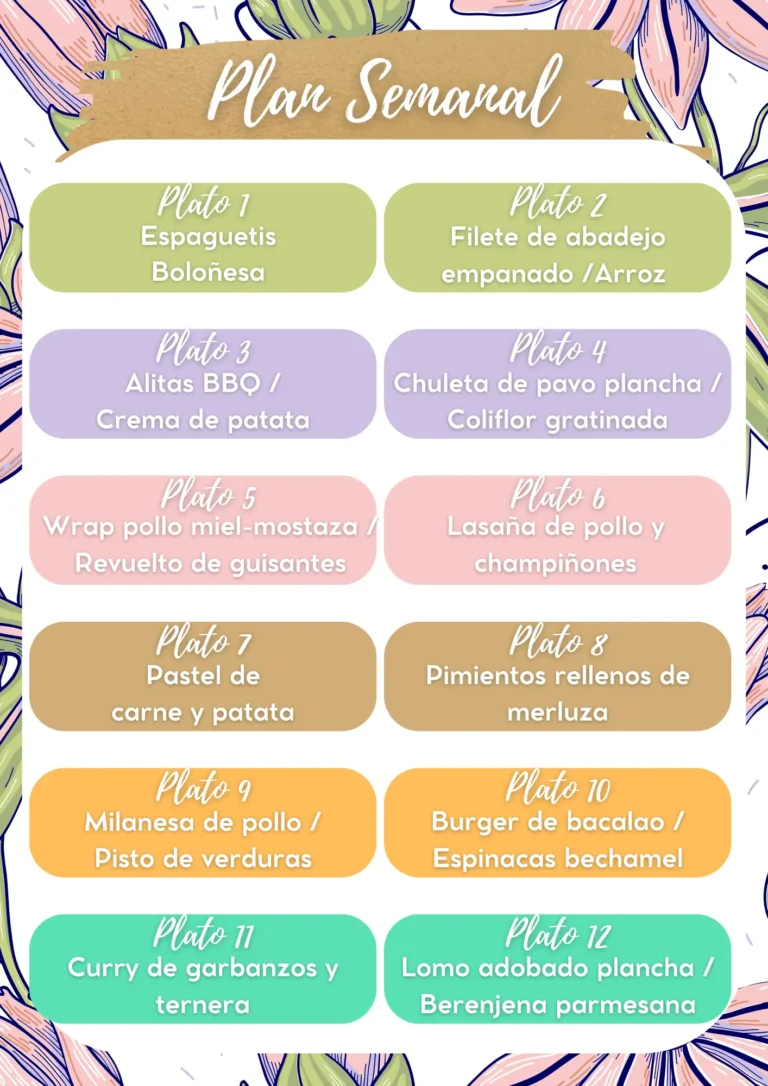 Plan semanal de tuppers caseros para adolescentes en Madrid
